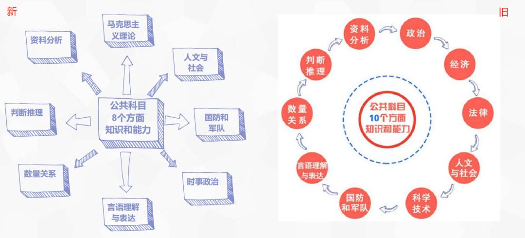 未来触手可及，揭秘2024年最新时政高科技产品