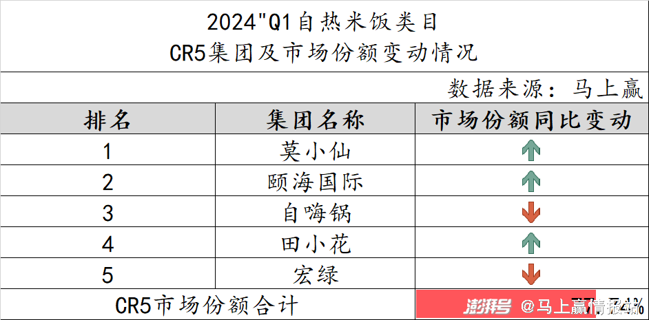襄阳成工工程机械 第309页