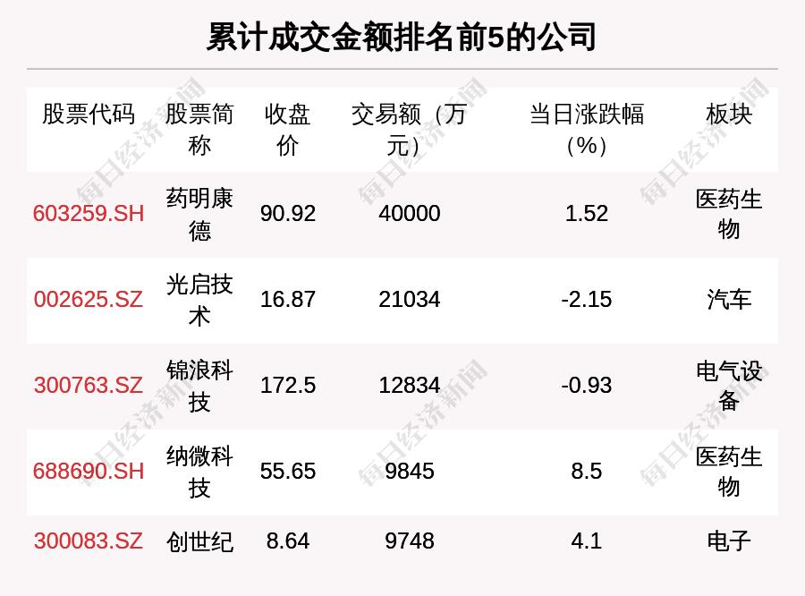 安妮股份最新公告揭秘，小巷中的特色小店，隐藏宝藏大探索