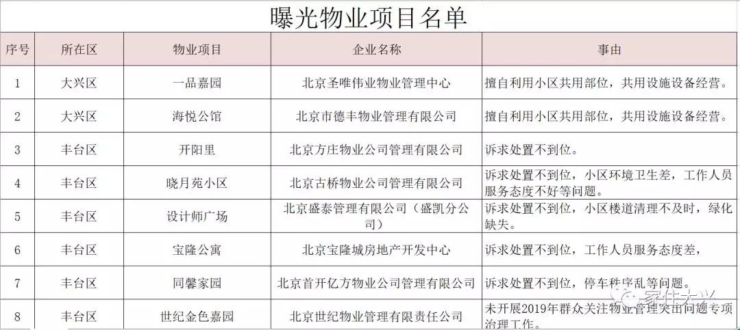 襄阳成工工程机械 第308页