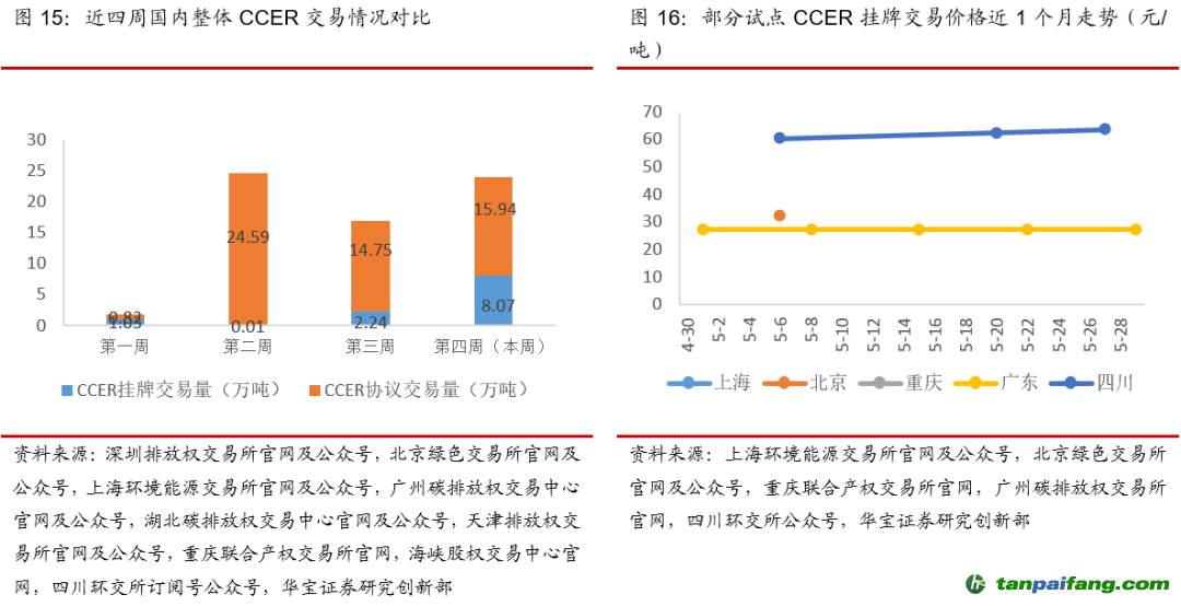 襄阳成工工程机械 第307页