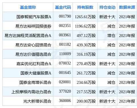 洛阳工程机械协会的职责 第312页