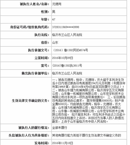 襄阳成工工程机械 第302页