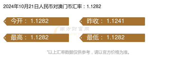 2024今晚澳门开什么号码,创新计划制定_月光版88.359