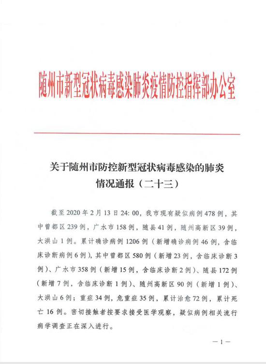 随州肺炎最新情况，探索自然美景，寻求内心平和与宁静之旅