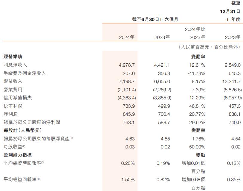 襄阳成工工程机械 第290页
