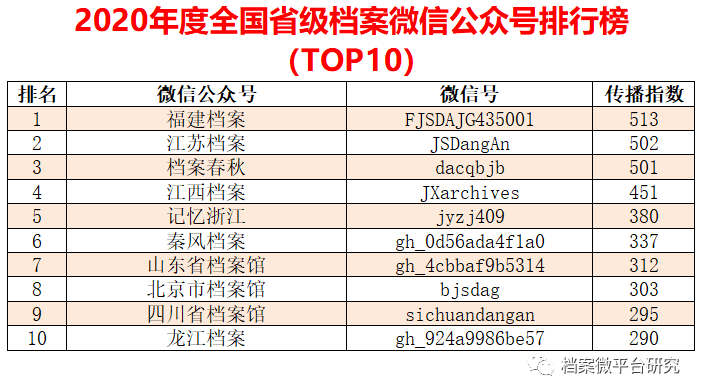 2024新奥天天免费资料,数据导向程序解析_精装版50.368