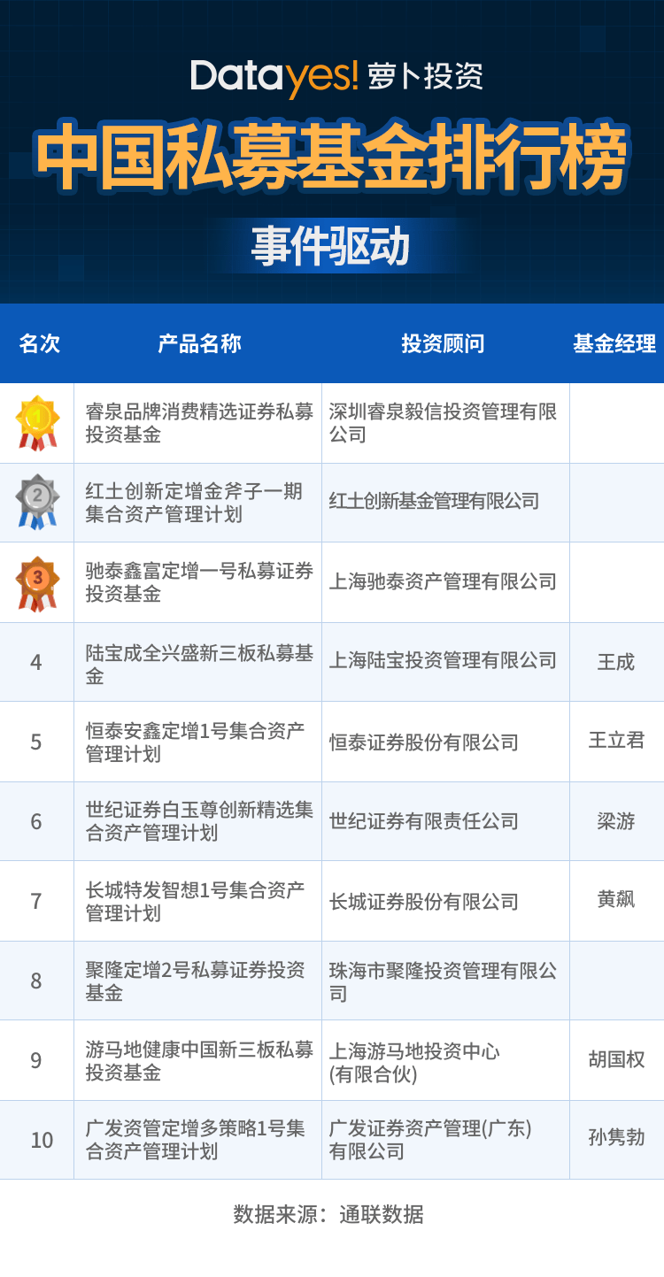 2024新奥正版资料大全免费提供,数据获取方案_体现版51.300