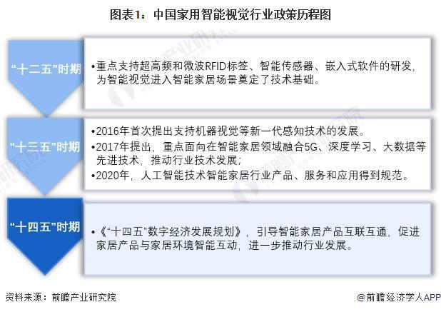 工程机械设备价格 第301页