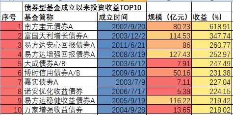2024新澳门天天开奖免费资料大全最新,数据整合解析计划_乐享版5.632
