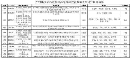 2024新澳门开奖记录,操作实践评估_定制版8.499