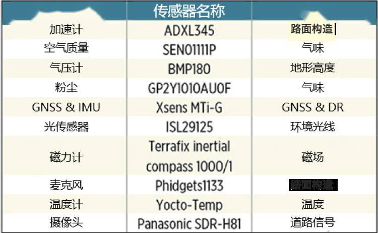 2024澳门今晚开奖记录,实地数据评估分析_实验版85.700