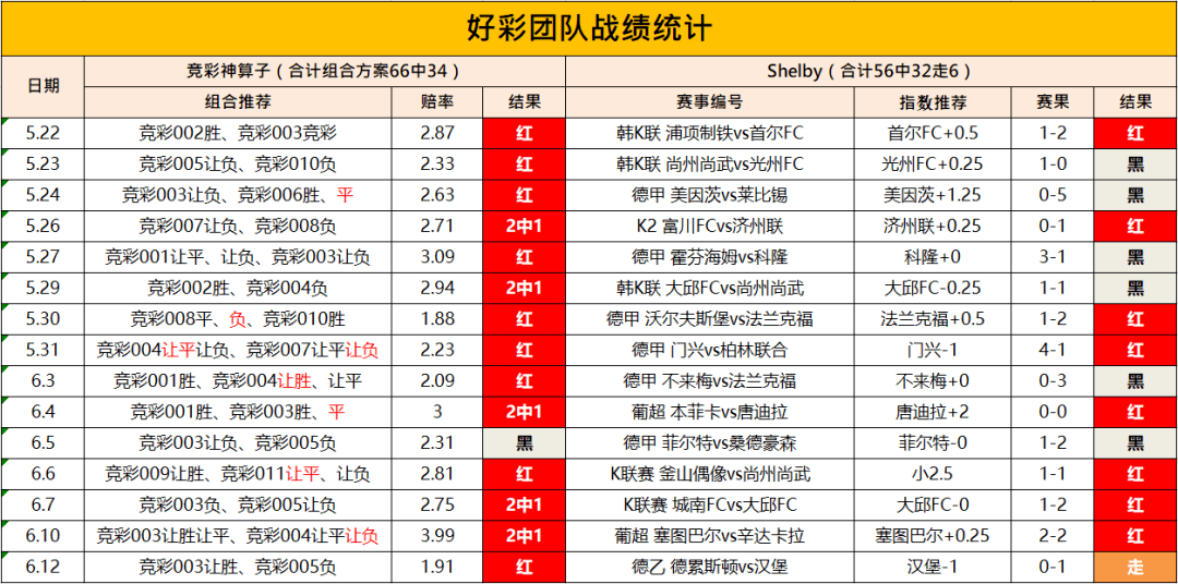 2024澳门天天开好彩大全53期,实用性解读策略_趣味版9.516