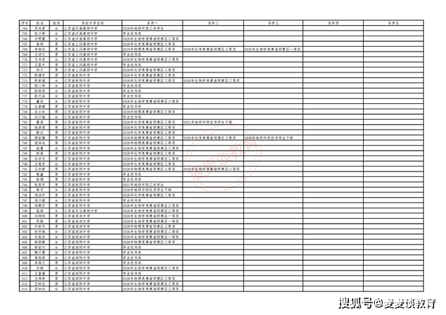 2024澳门天天开好彩大全65期,综合计划评估_可变版10.532