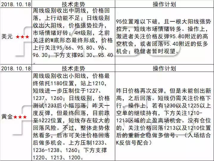 襄阳成工工程机械 第287页