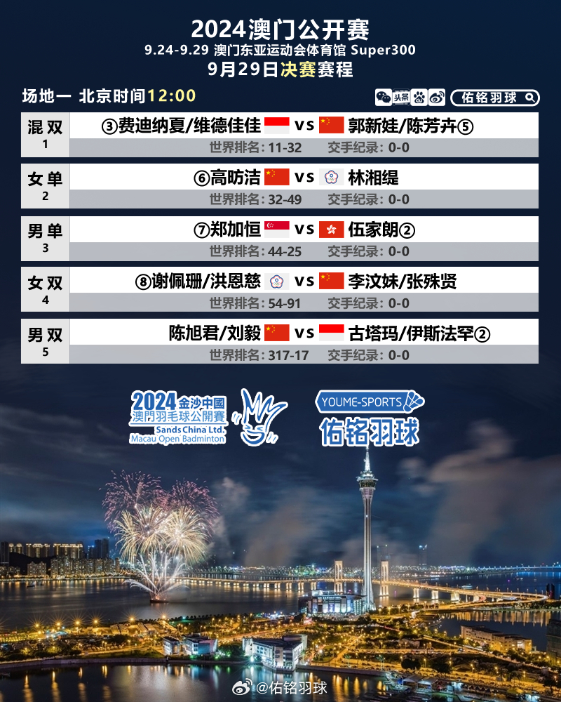 2024澳门正版免费精准大全,作战指挥保障_运动版19.175