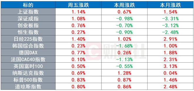 2024香港历史开奖记录,解答全面_全球版7.296