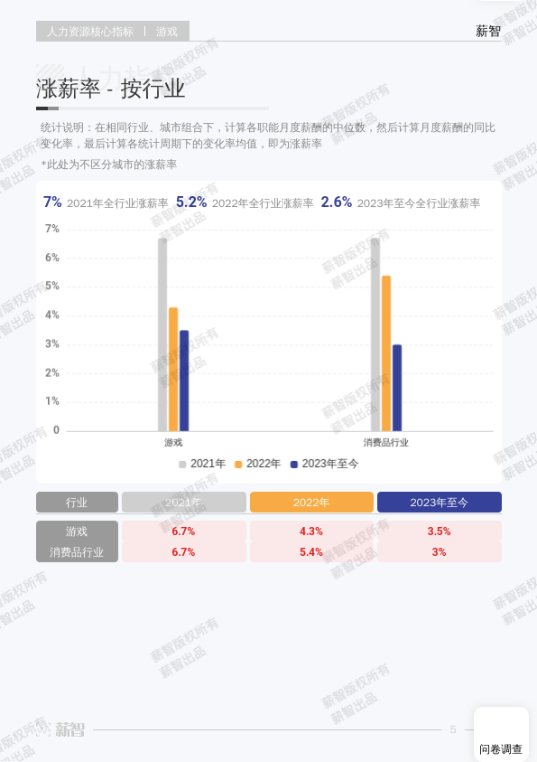 4949澳门精准免费大全2023,深究数据应用策略_游戏版9.414