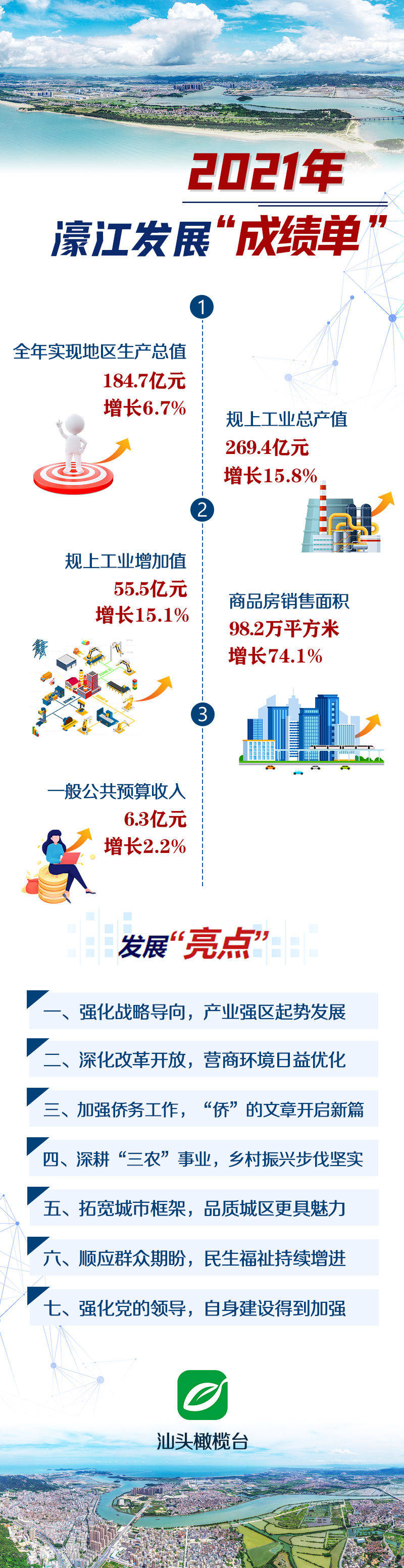 79456濠江论坛2024年147期资料,机制评估方案_远光版6.930