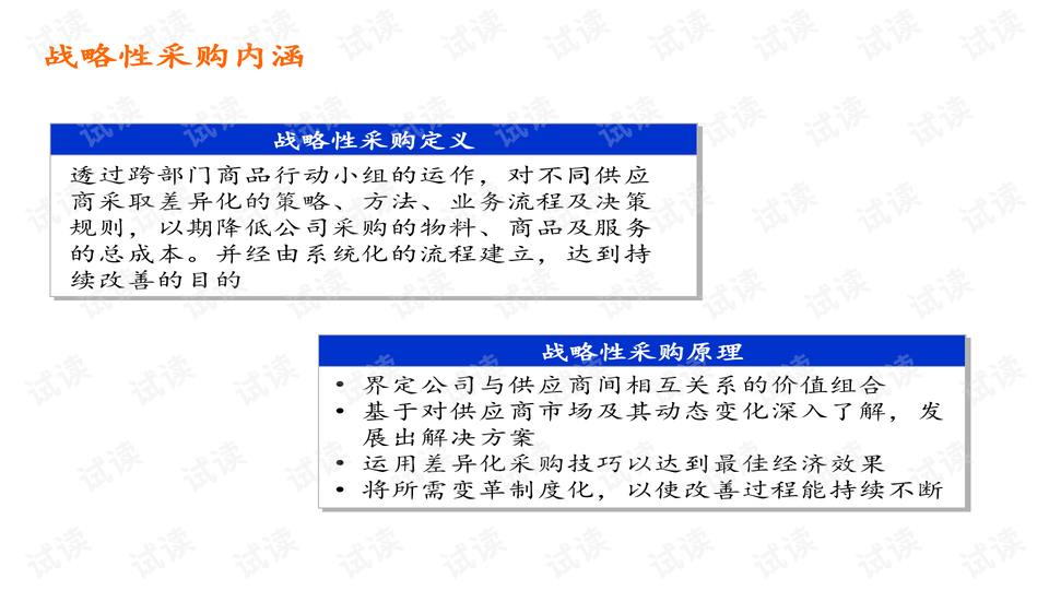 六台彩图库大全香港,平衡计划息法策略_采购版27.269
