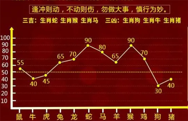 婆家一肖一码100,统计信息解析说明_贴心版7.301