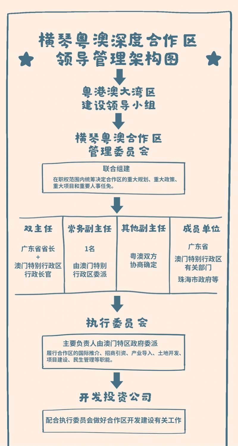 新澳准资料免费提供,全盘细明说明_怀旧版67.456