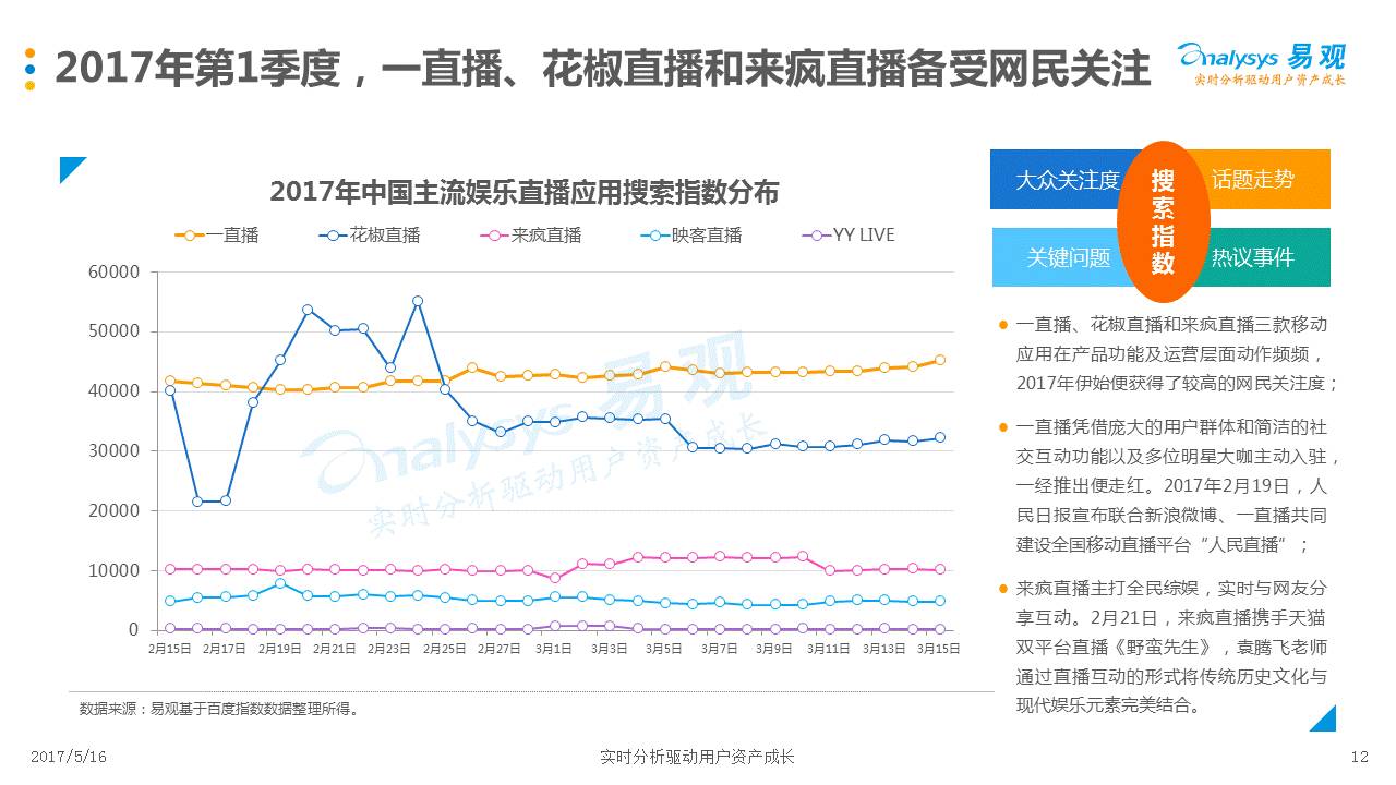 新澳门今晚开奖结果+开奖直播,理论考证解析_透明版96.987