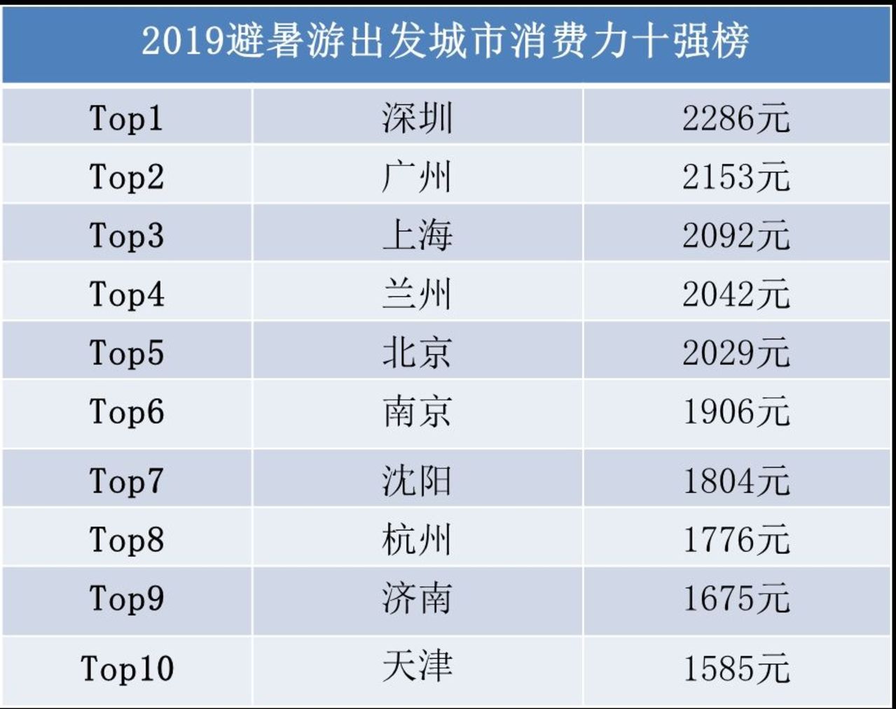 新澳门开奖结果+开奖号码,数据解析引导_定制版1.529
