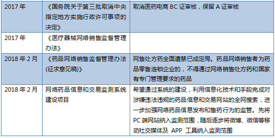 工程机械应急救援车 第291页