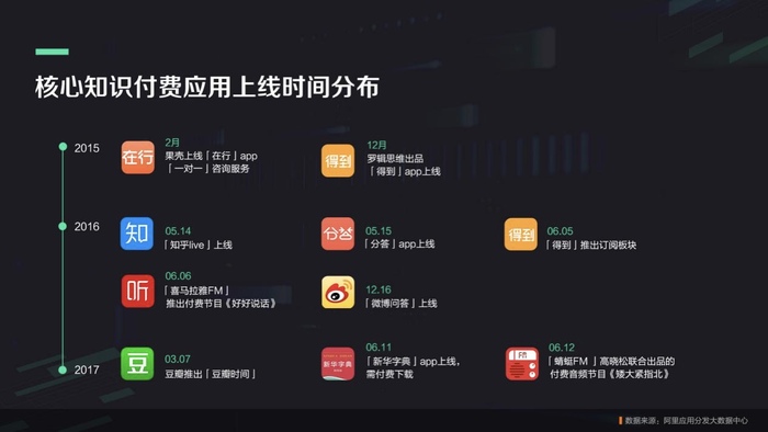 洛阳工程机械协会的职责 第290页