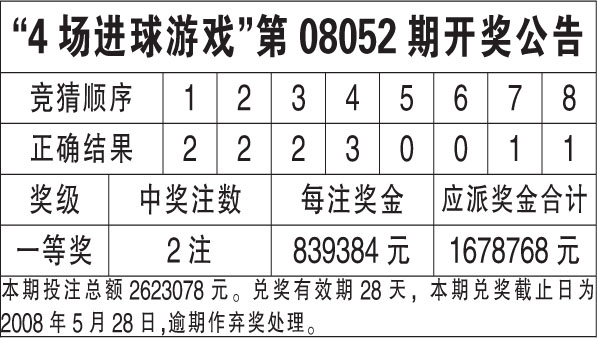 澳门今晚开奖结果+开奖记录,决策审批资料_更换版60.228