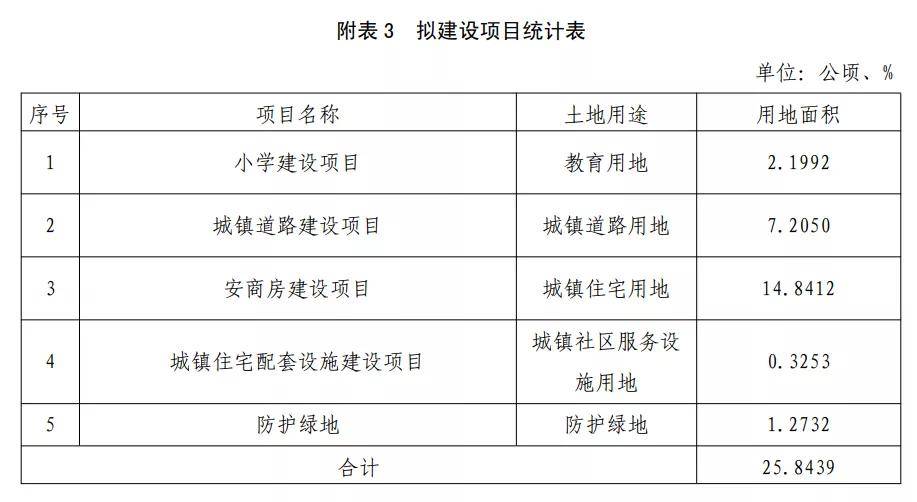 襄阳成工工程机械 第279页