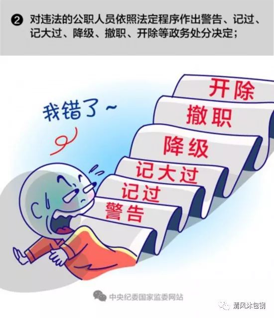 工程机械应急救援车 第289页