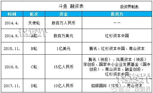香港二四六开奖免费,科学分析严谨解释_1440p27.313