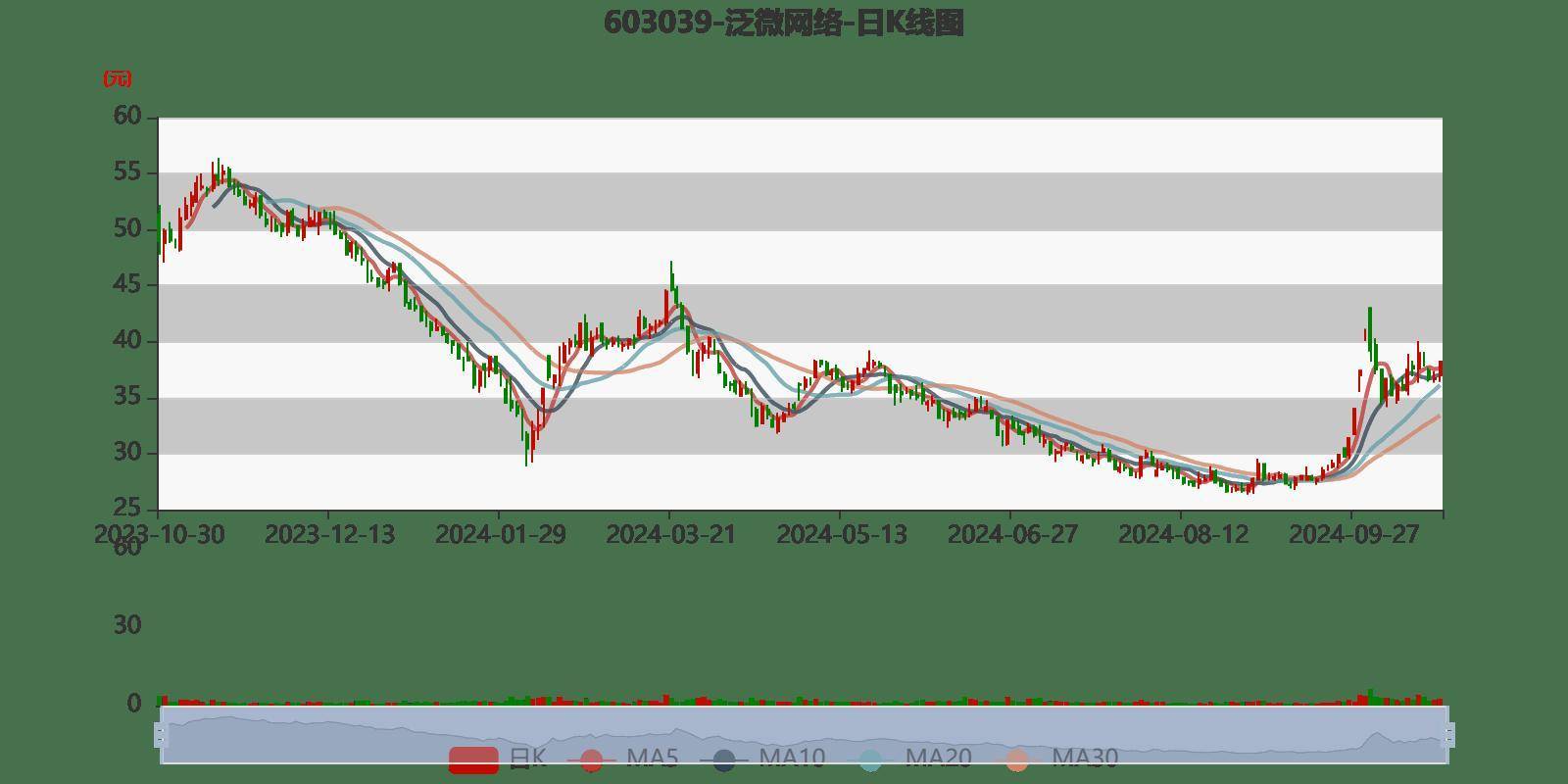 香港码2024开码历史记录,高效计划实施_工具版76.657
