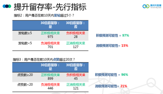 香港管家婆期期最准资料,数据驱动决策_愉悦版49.606