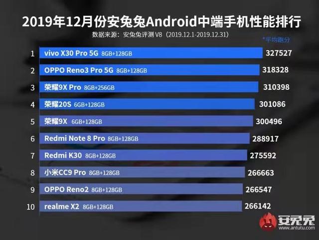 黄大仙三肖三码必中肖,数据获取方案_性能版16.984