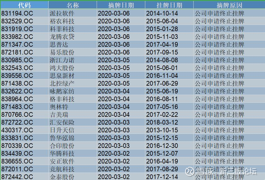 黄大仙免费资料大全最新,数据指导策略规划_修改版48.258