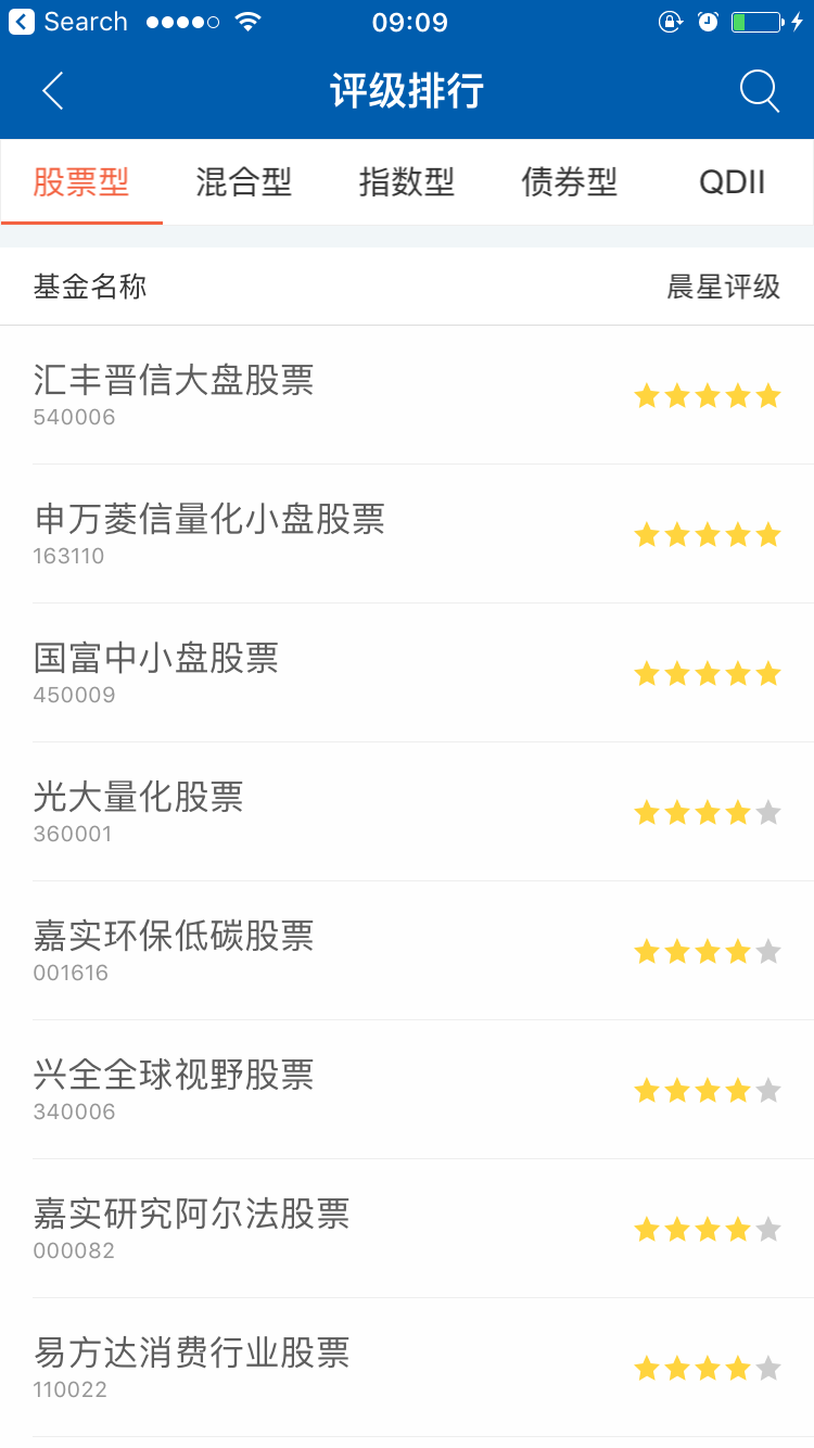 晨星评级最新动态，探究其在金融领域的影响力与地位