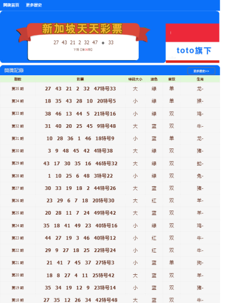 2004新澳门天天开好彩大全正版,灵活性执行方案_按需版54.428