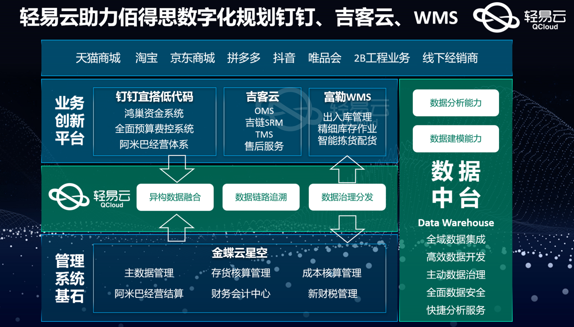 襄阳成工工程机械 第272页