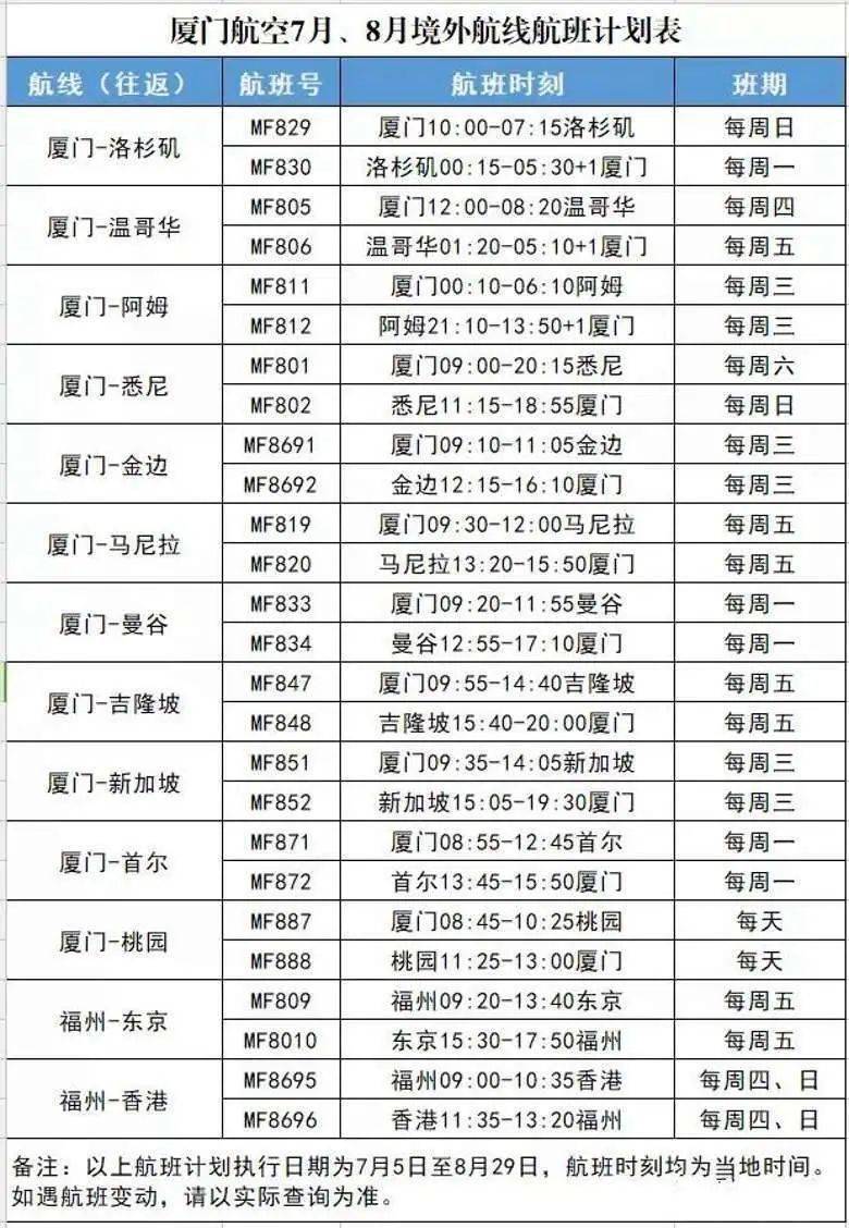 2024年新澳资料免费公开,全方位操作计划_极致版73.269