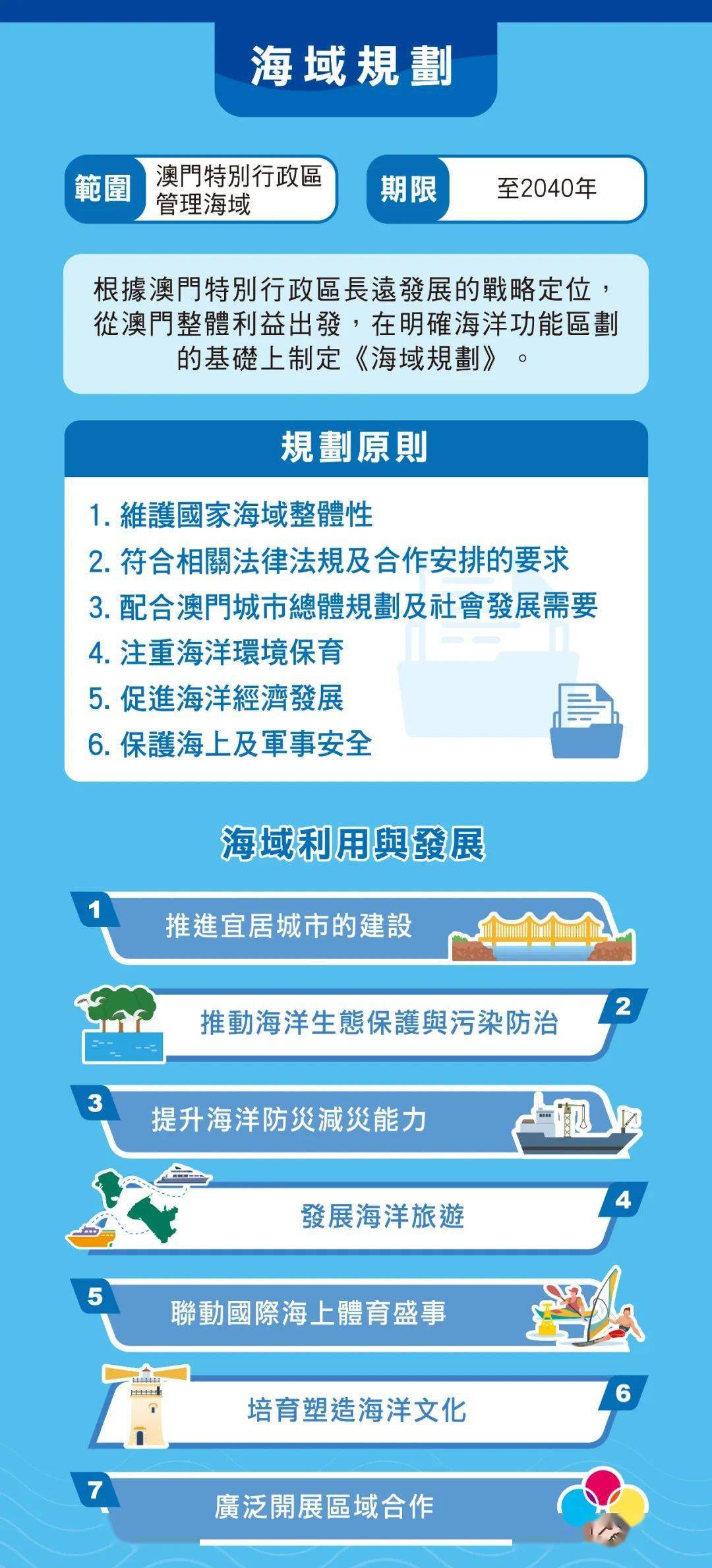 2024年新澳门天天开奖免费查询,决策机制资料盒_后台版13.497
