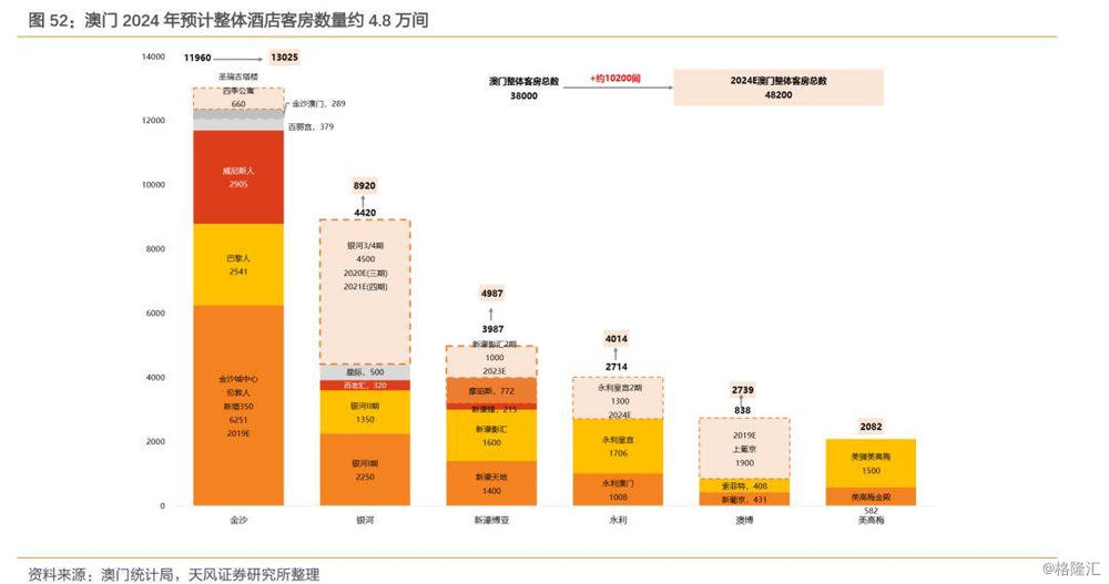 2024年澳门正版免费资料,专业数据点明方法_程序版57.509