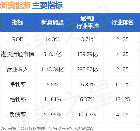 工程机械设备价格 第280页