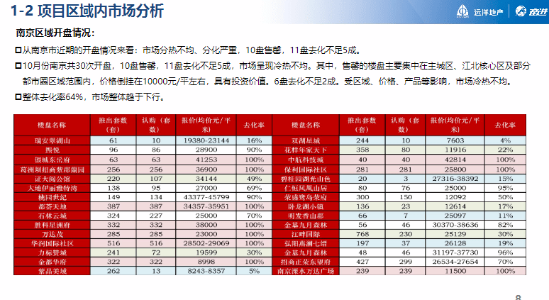 工程机械应急救援车 第277页