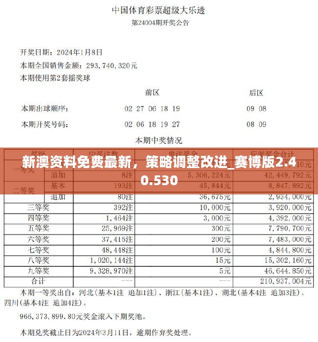 洛阳工程机械协会的职责 第276页