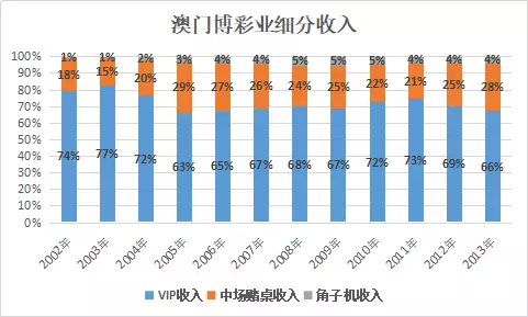 工程机械应急救援车 第276页