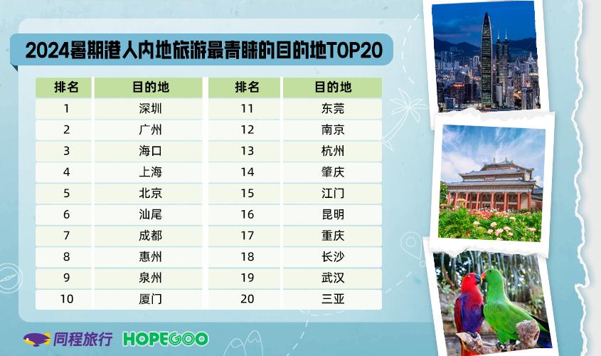 2024新澳门今晚开特马直播,数据解释说明规划_内置版24.210