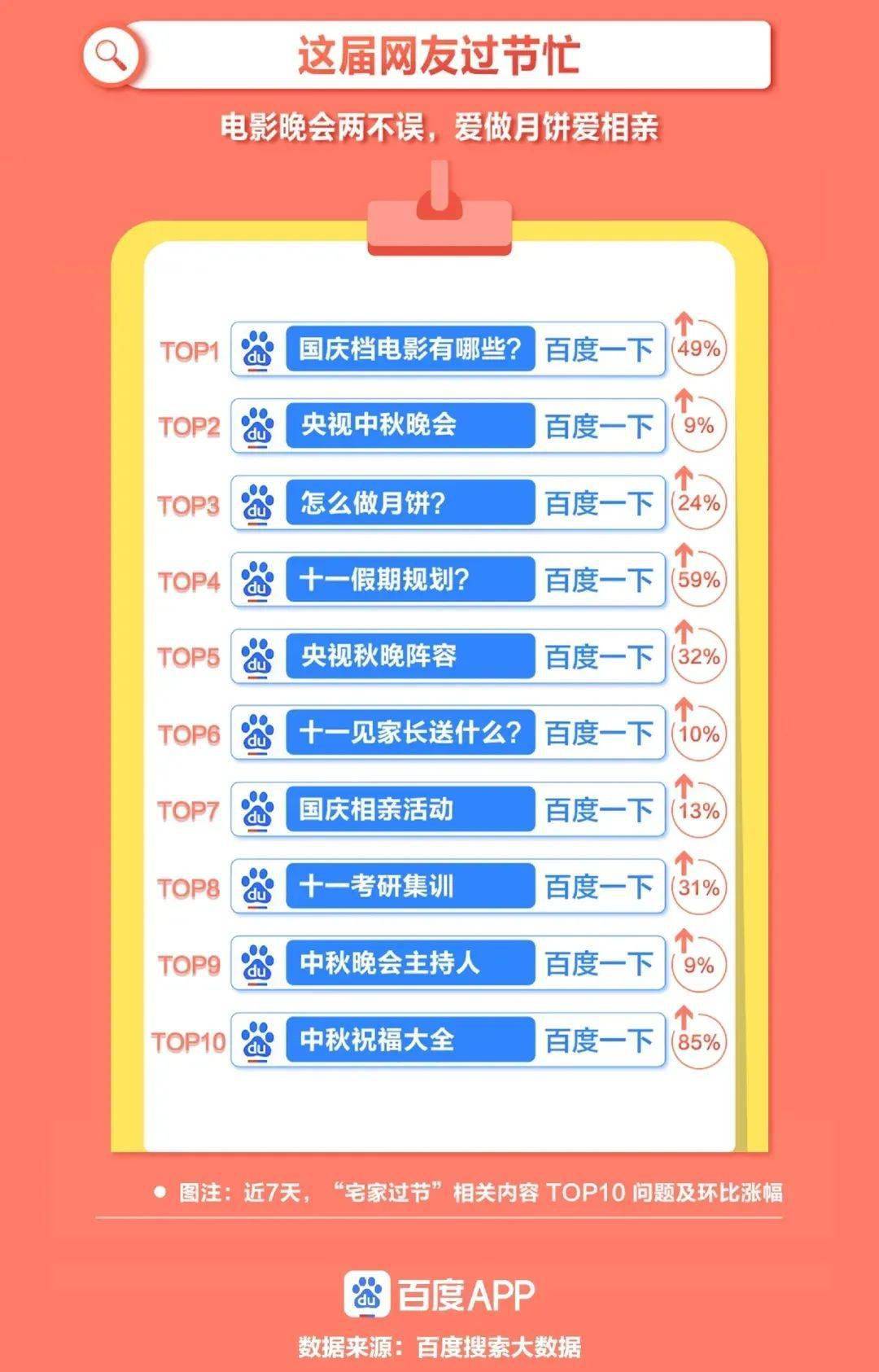2024新澳门天天开奖免费资料大全最新,全面数据分析_悬浮版85.436